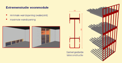 Extremenstudie woonmodule, minimale wandopening (waterplint), maximale wandopening, Samengestelde lateiconstructie