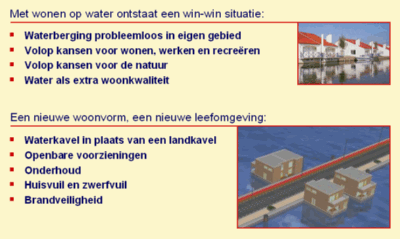 Met wonen op water onstaat een win-win situatie, Een nieuwe woonvorm, Een nieuwe leefomgeving