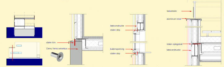 stalen kim, Demu Vemo ankerbus, lateiconstructie, stalenstrip, buitensponning, balustrade, aluminium kraal, stalen oplegplaat
